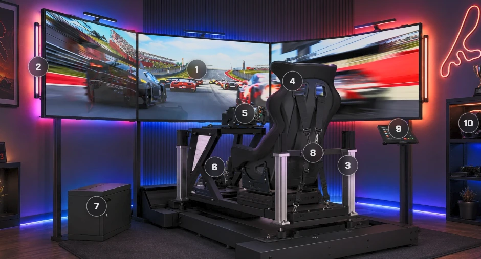 Le schéma « Mon Simulateur » : les dix modules du rig repérés sur la photo du simulateur